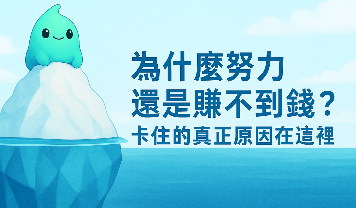 MAX 財富冰山理論說明圖 – 行為、信念、身份三層影響金錢結果