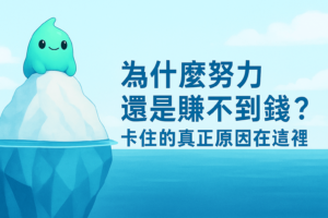 MAX 財富冰山理論說明圖 – 行為、信念、身份三層影響金錢結果